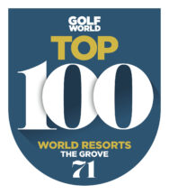Golf World Top Awards